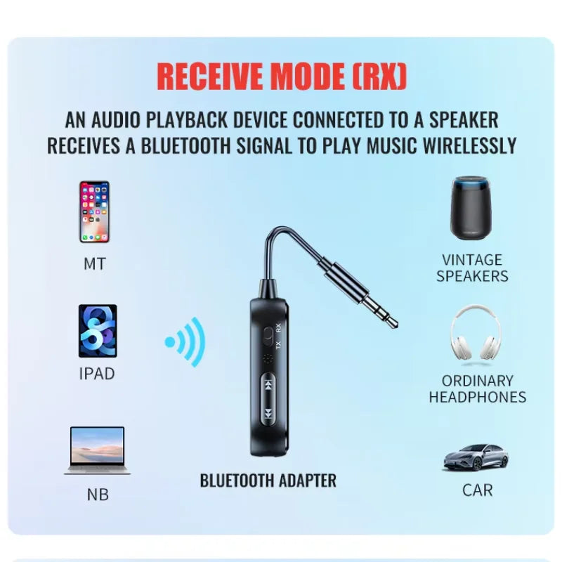 Bluetooth 6.0 AUX Audio Zender & Ontvanger
