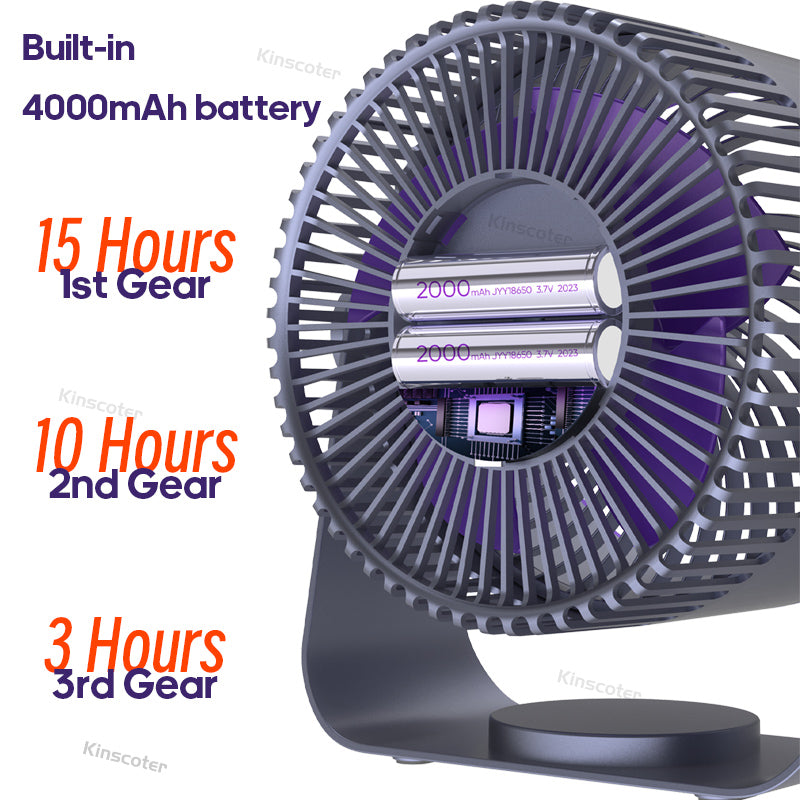 Draagbare Multifunctionele Elektrische Ventilator
